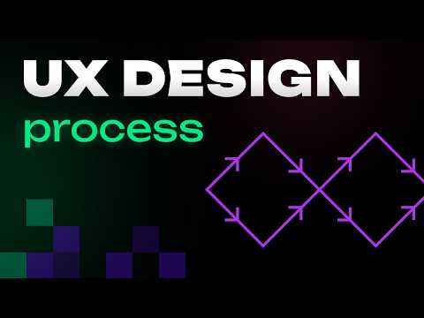 UX Design: Double Diamond