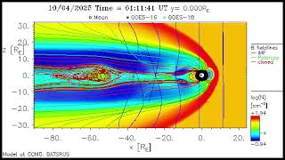 20251008 Geostorm - First week of October 2025