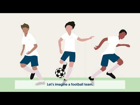 Why should I take a multispecies probiotic supplement?