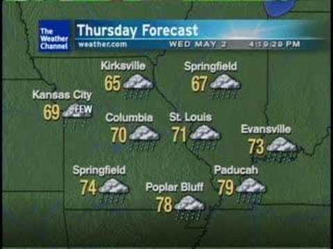 WeatherSTAR XL - 3-day forecast's return