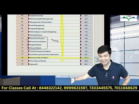 FBBDA Demo By CA Ranjan Periwal