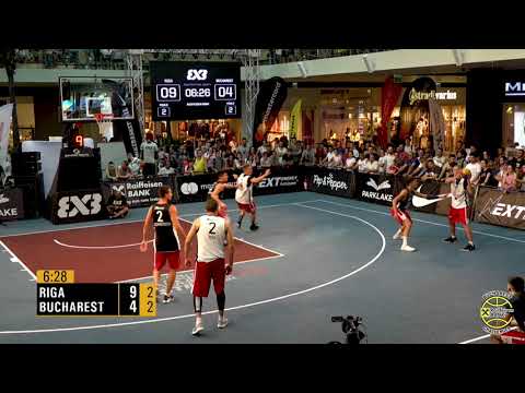 Top 10 Raiffeisen Bank Bucharest Challenger 2018