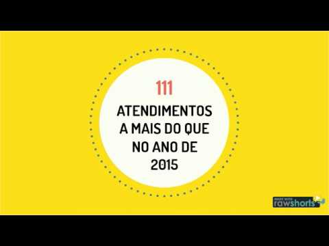 DPU em Belém - Atuação 2016