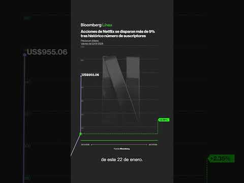 Éxodo de espectadores en Netflix: El mercado del streaming se estanca en EEUU