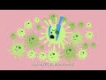 Children S Panadol Colds 15s