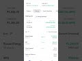 1 Day Stock Market Return In Groww App Investing Growwapp Stockmarket