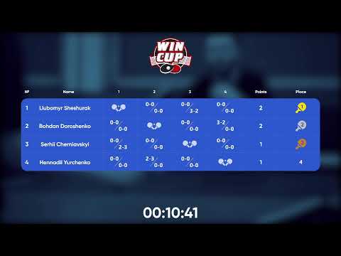 08:30 Bohdan Doroshenko  3-2 Hennadii Yurchenko West 1 WIN CUP 17.11.2022 | TABLE TENNIS WINCUP