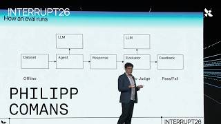 Make Legal Write Your Evals: Building Jade, Chime’s Financial Copilot | Interrupt 26