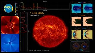 Solar flare: 17.06.2025 class X1.2