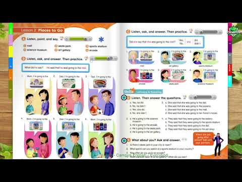 Everybody Up 6 - Unit 5 - Around Town - Lesson 2 - Places to Go