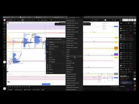 How to prepare a session and generate ideas - Todays NY Session