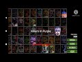 More UCN Custom Challenges My Ultimate Custom Night Custom Challenges Part 2