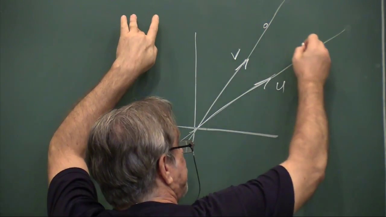 Programa de Iniciação Científica: Introdução à Álgebra Linear - Aula 02