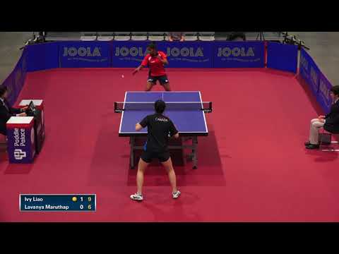 North American Youth Olympic Games Qualification - Ivy Liao v L. Maruthapandian (Full Match)