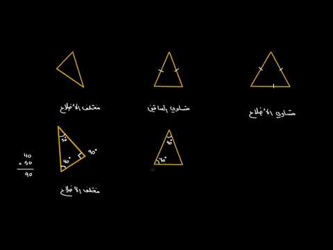 الصف الرابع الرياضيات الهندسة تصنيف المثلثات بحسب الزوايا