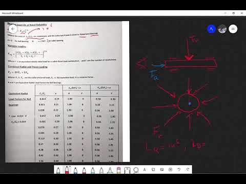 14. Bearing Selection For SKF catalogues