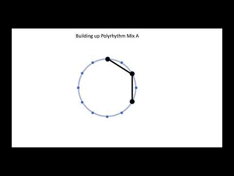 Building Up A Classic Polyrhythm
