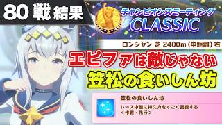 【ウマ娘】凱旋門賞チャンミ80戦結果！エピファネイアもアーモンドアイも勝てないならオグリキャップ【ロンシャン2400m攻略】