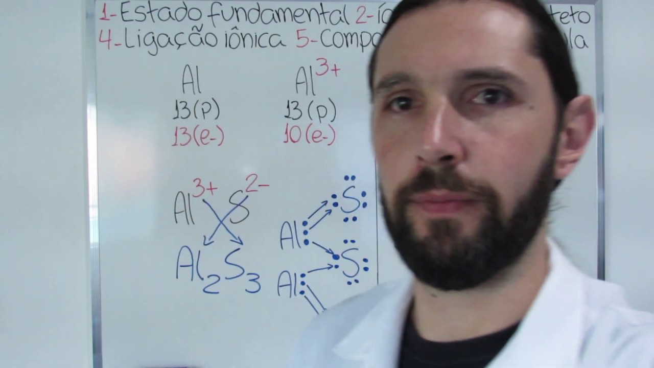 Aula 37 - Ligação iônica (definições e exercícios)