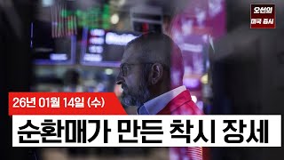 【미국 증시 오늘의 요약】 지수는 내렸는데 상승 종목이 더 많다? 가속화된 섹터 로테이션