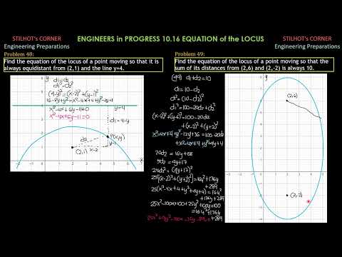 EQUATION of the LOCUS, ENGINEERS in PROGRESS 10.16