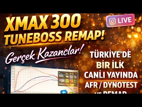 Yamaha XMAX 300 — TuneBoss ECU Remap + Dyno Tune