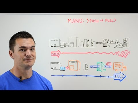 Manufacturing: Push or Pull? - Whiteboard Wednesday