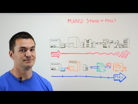 YouTube video about Which Manufacturing Approach is Best: Push or Pull?
