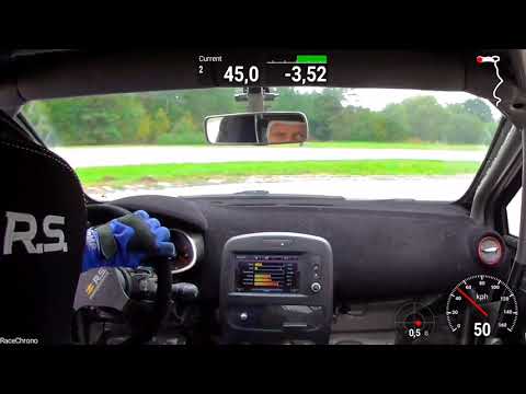 Superoes 25 Wrzesień 2021, Zych Robert, Renault Clio IV RS (ratowanie Hirkowy)