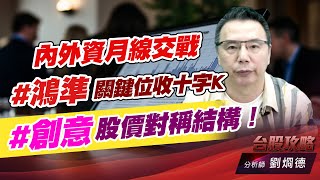 內外資月線交戰，#鴻準 關鍵位收十字K，#創意 股價對稱結構！｜台股攻略｜劉烱德 (圖)