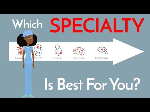 How to CHOOSE A SPECIALTY | 6 Steps