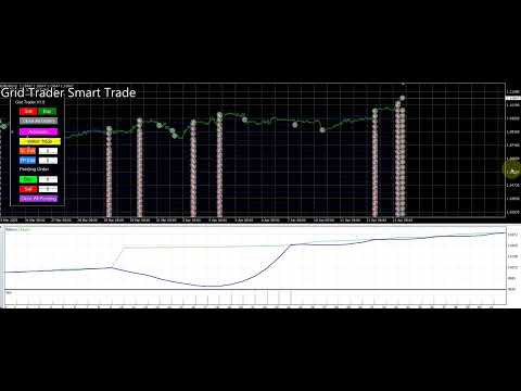 Video Grid Trader Smart Trade