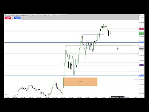 ICT General Market Commentary  \ November 24, 2025