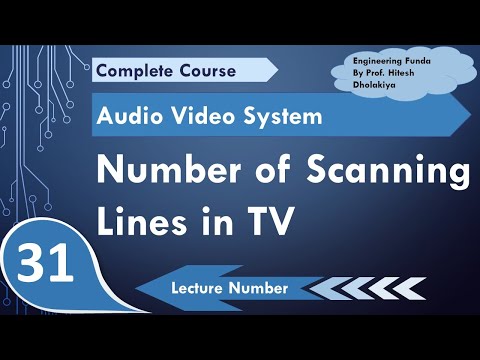 Monochrome TV Transmitter Block diagram of Monochrome TV Transmitter Working of Monochrome TV Tx