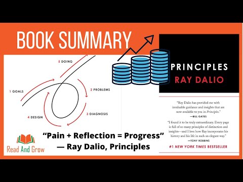 レイ・ダリオのプリンシプル｜アニメ本まとめ｜トッププリンシプル (Principles by Ray Dalio | Animated Book Summary | Top Principles)
