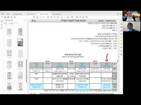 יד בנימין - כוונות התפילה - חזרה ק״ש ועמידה עם באתי לגני - שיעור 10 - ברכת אבות - סיום ברוך, אתה