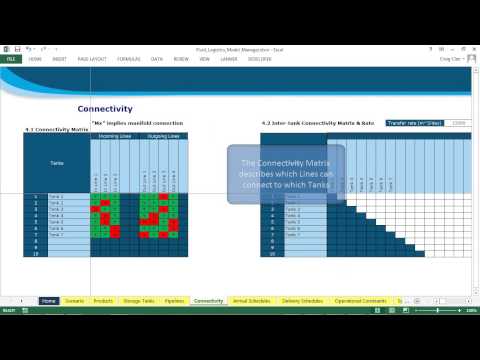 Lanner Fluid Logistics Simulator
