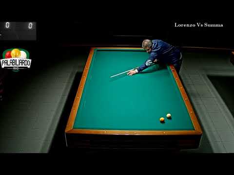 20 3 18 Lorenzo Vs Summa