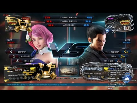 eyemusician (alisa) VS boa luvb (kazuya) - Tekken 7 5.10