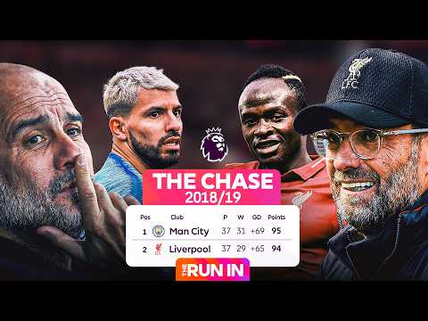 Pep Guardiola & Jurgen Klopp’s Record-Breaking Title Race