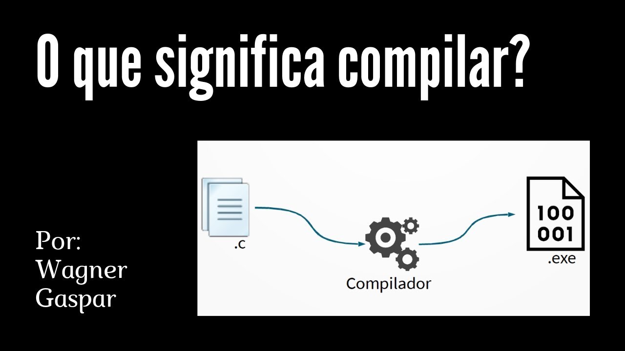 O que significa compilar meu código?