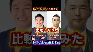 神谷宗幣と山本太郎、移民政策の見解を比べてみた【比較】#参政党#神谷宗幣#れいわ新選組 #山本太郎#移民#shorts