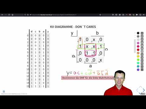 Digitaltechnik - 6.7 - KV Diagramme - Don't Care