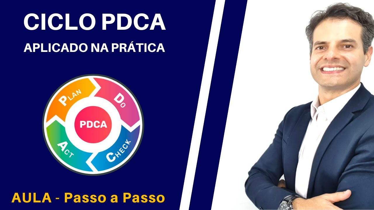 Ciclo PDCA na prática!