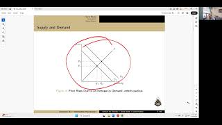 Economics 352 - Purdue Univ. - SU25, Lecture 00: Review