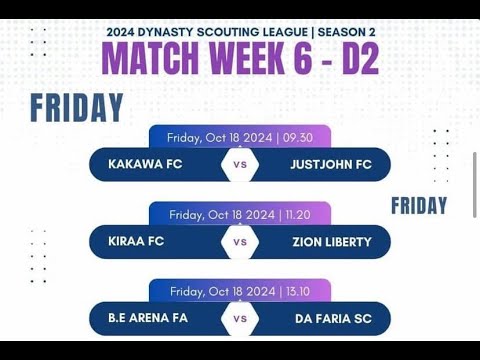 BE Arena  FA VS DA Faria - Dynasty Scouting League - WK 6