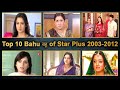 Iconic Favorite Bahus बहू Star Parivaar Awards TV S Leading Ladies Through The Years Starplus