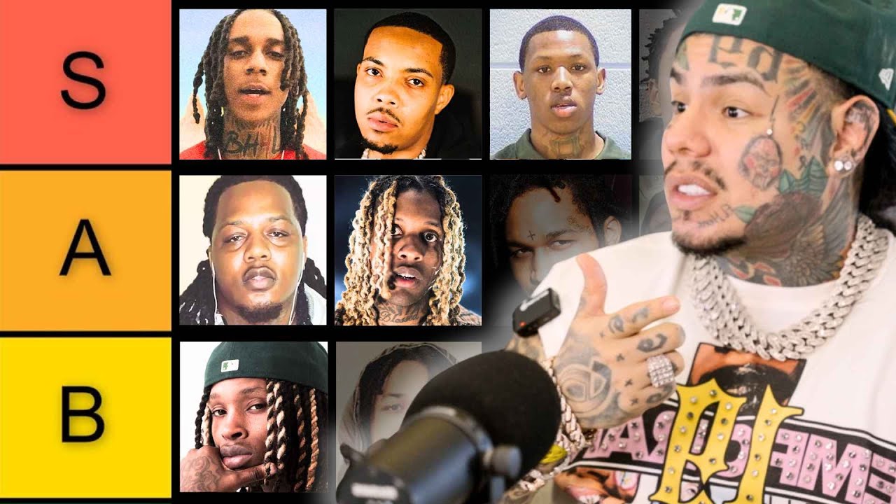 6ix9ine's Chicago Drill Rapper Tier List