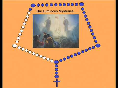 Virtual Rosary - The Luminous Mysteries (Thursdays)